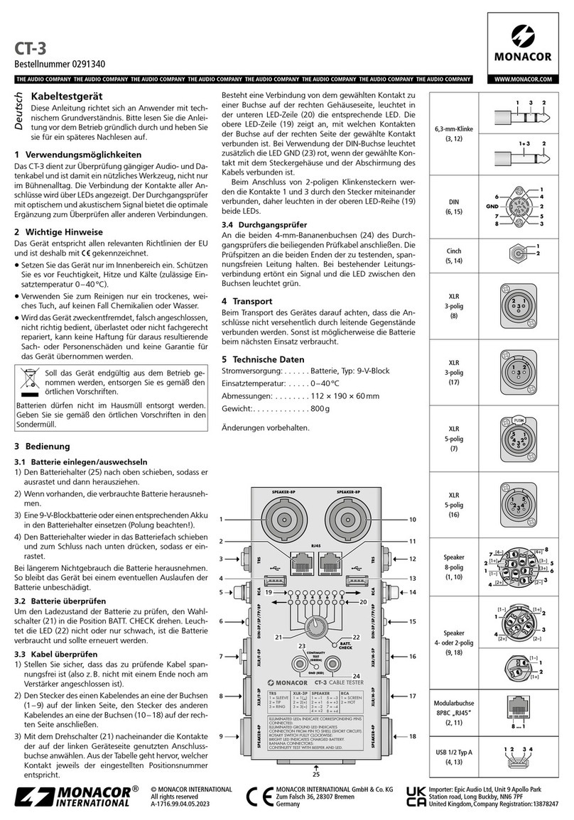Monacor CT-3 manual