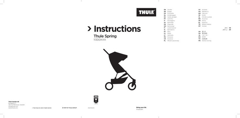 Thule Spring instructions