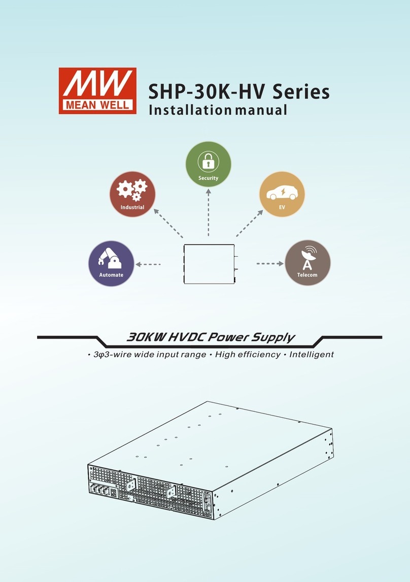 Meanwell SHP-30K-HV Series User manual