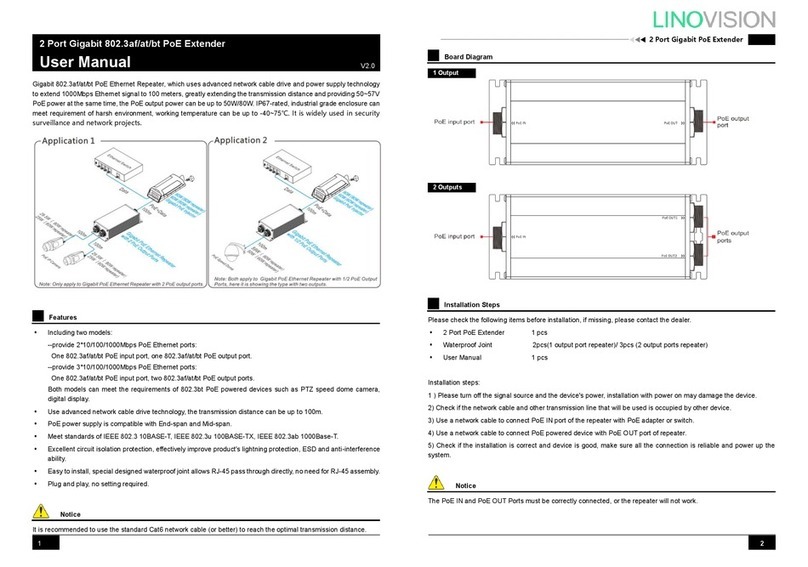LINOVISION POE-Extender02 GP User manual