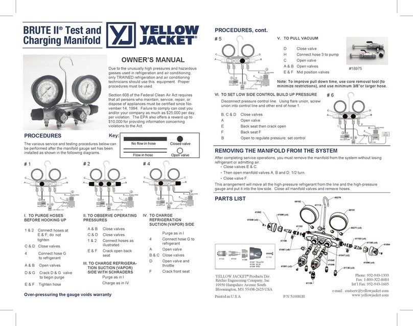 yellow jacket BRUTE II User manual
