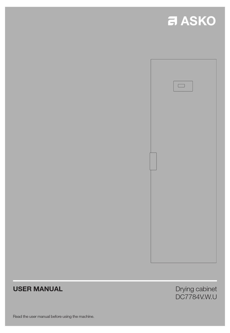 Asko DC7784V User manual