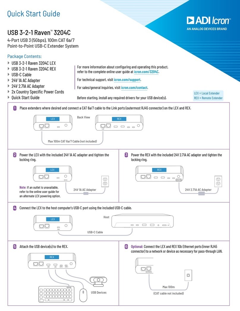 Analog Devices Icron Raven 3204C User manual Analog Devices Icron Raven 3204C User manual
