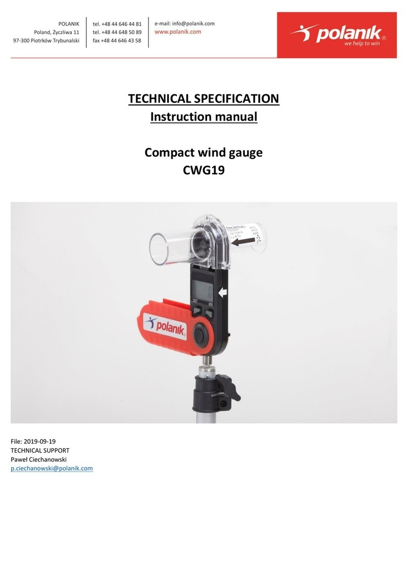 Polanik CWG19 User manual