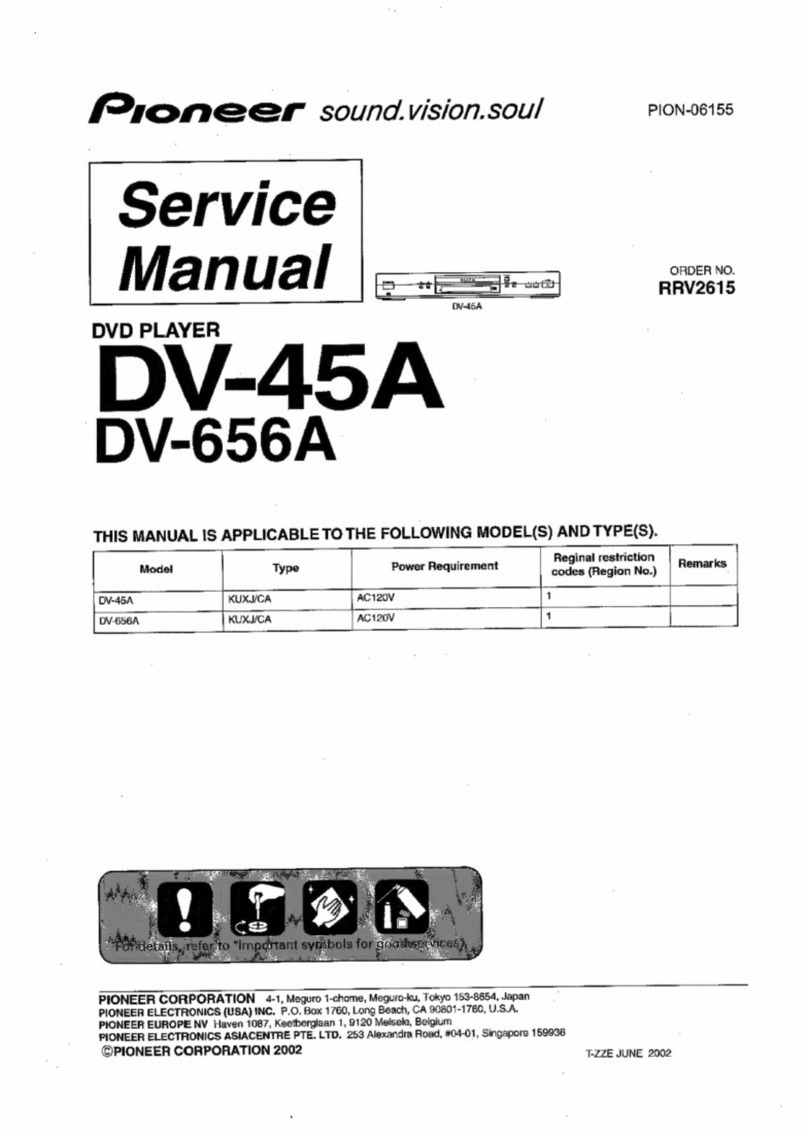 Pioneer DV-45A Elite User manual