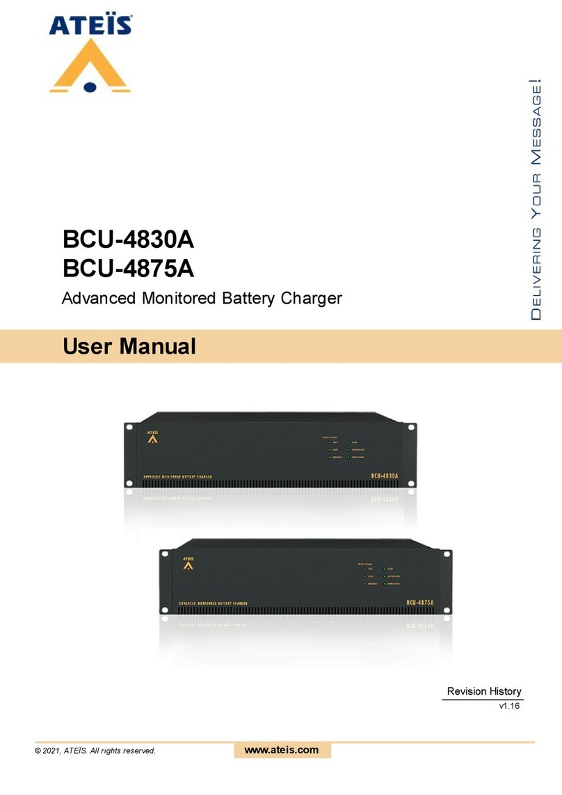 Ateis BCU-4830A user manual