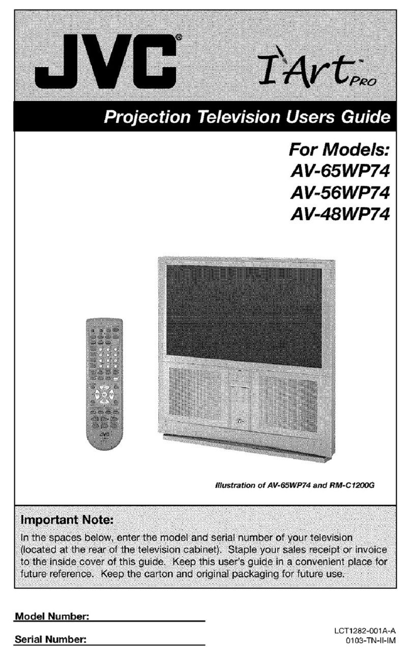 JVC I Art PRO AV-65WP74 User manual