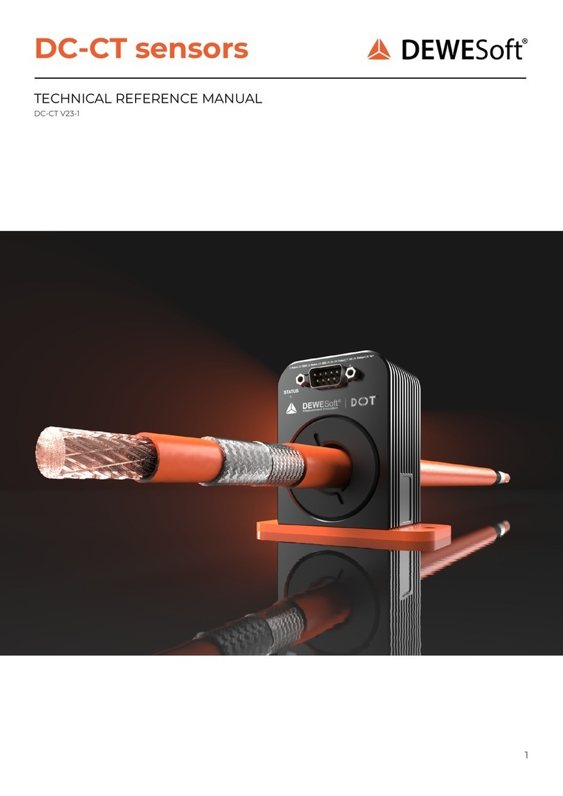 DEWESOFT DC-CT Product manual