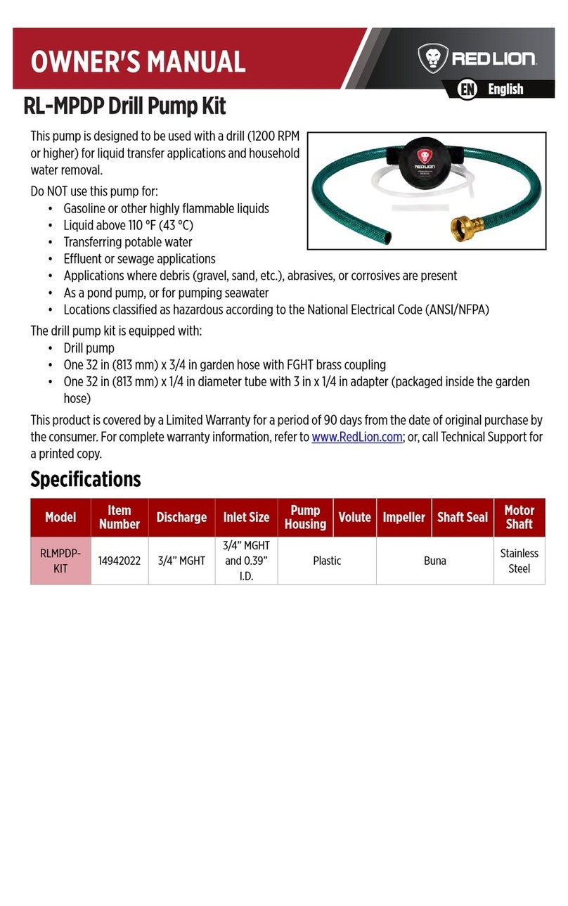 red lion RL-MPDP User manual