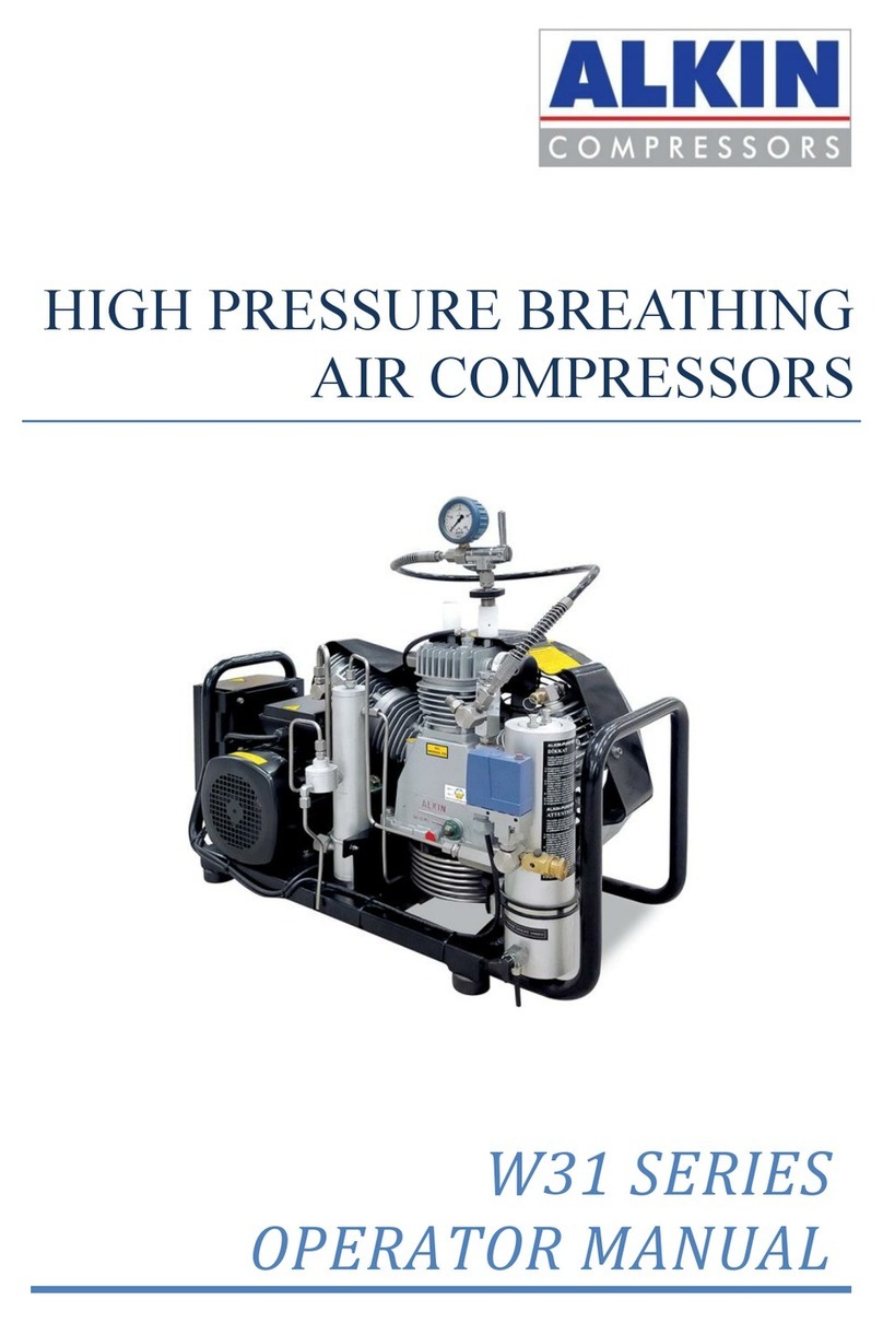 Alkin W31 series Operator's manual