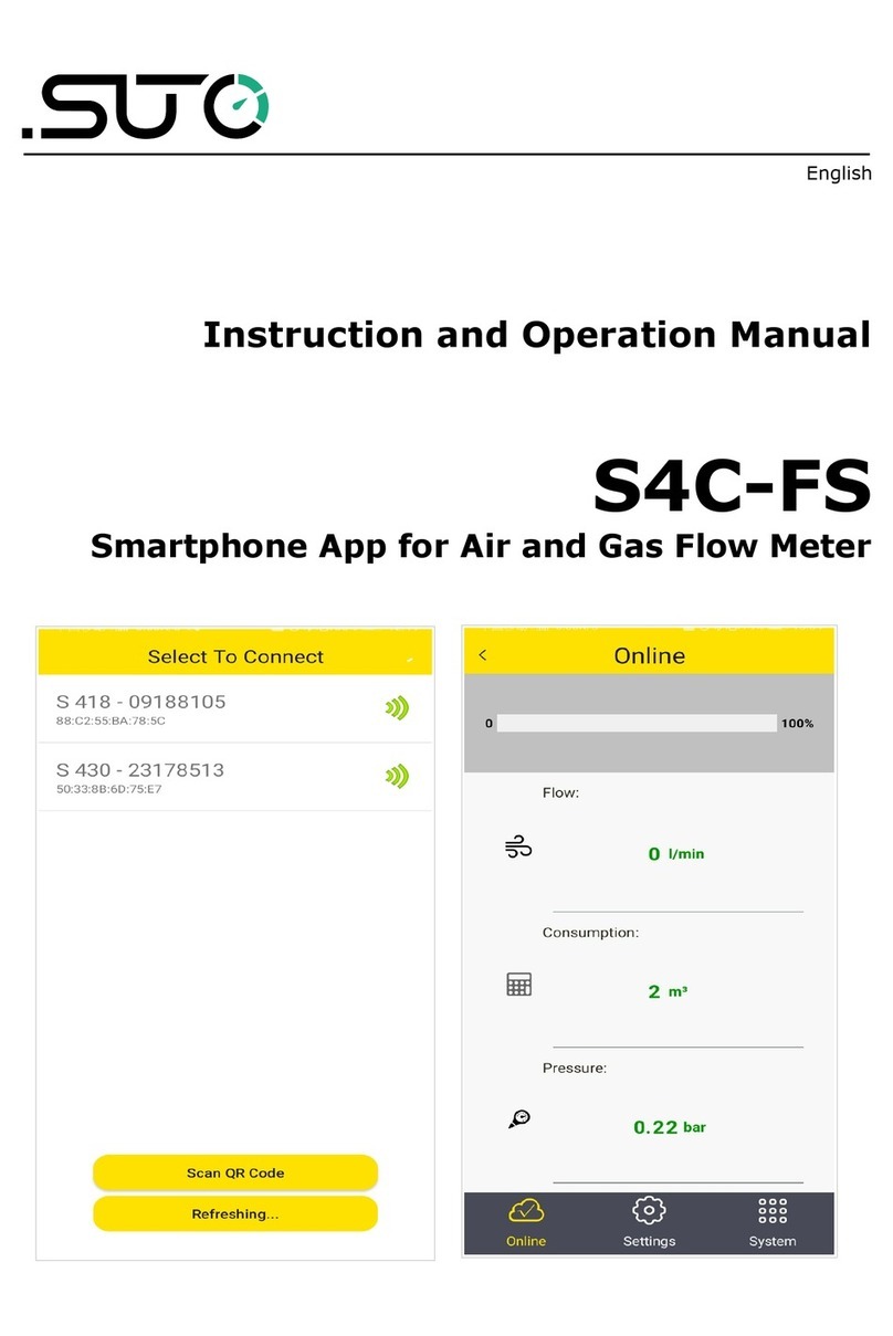 SUTO S4C-FS Instruction and operation manual