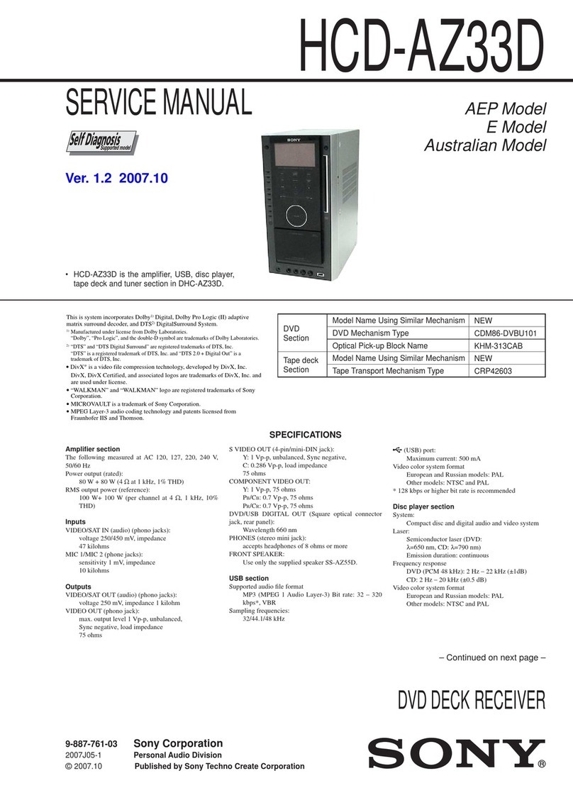 Sony HCD-AZ33D User manual Sony HCD-AZ33D User manual