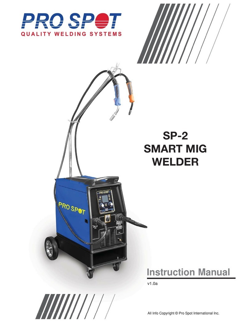 Pro Spot SP-2 User manual