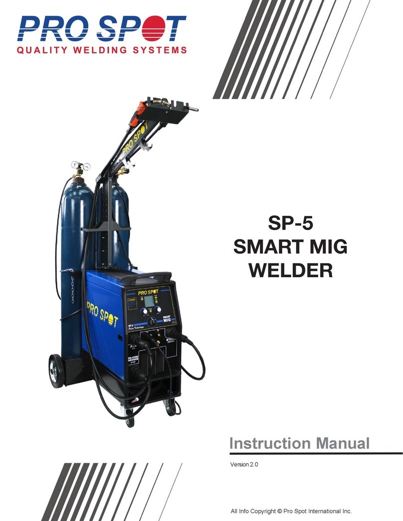 Pro Spot SP-5 instruction manual