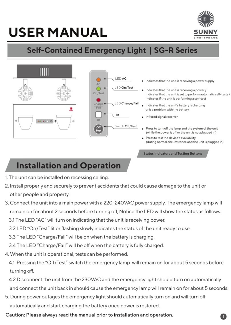 Sunny SG-R Series User manual