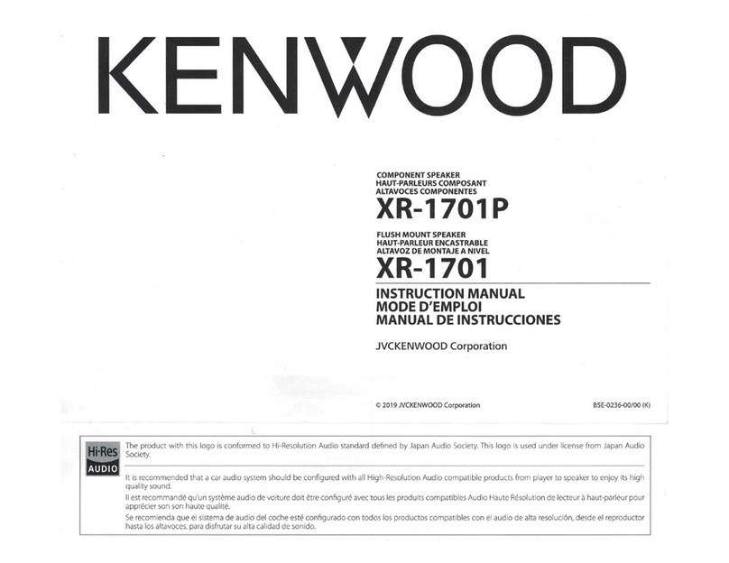 Kenwood XR-1701P User manual Kenwood XR-1701P User manual