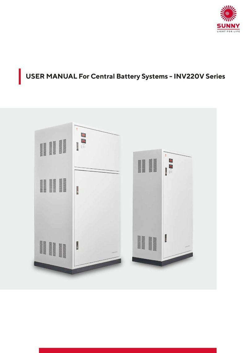 Sunny INV220 Series User manual