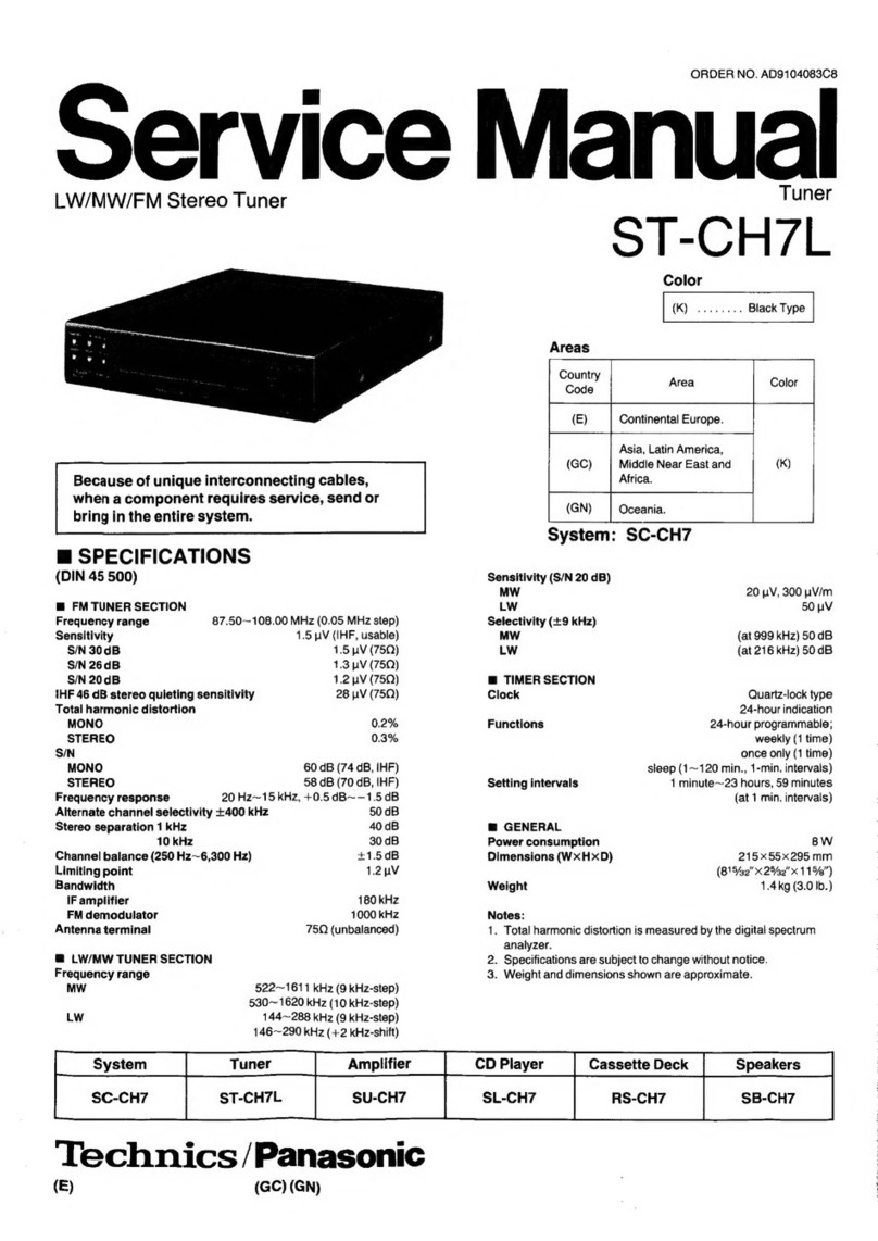 Panasonic ST-CH7L User manual