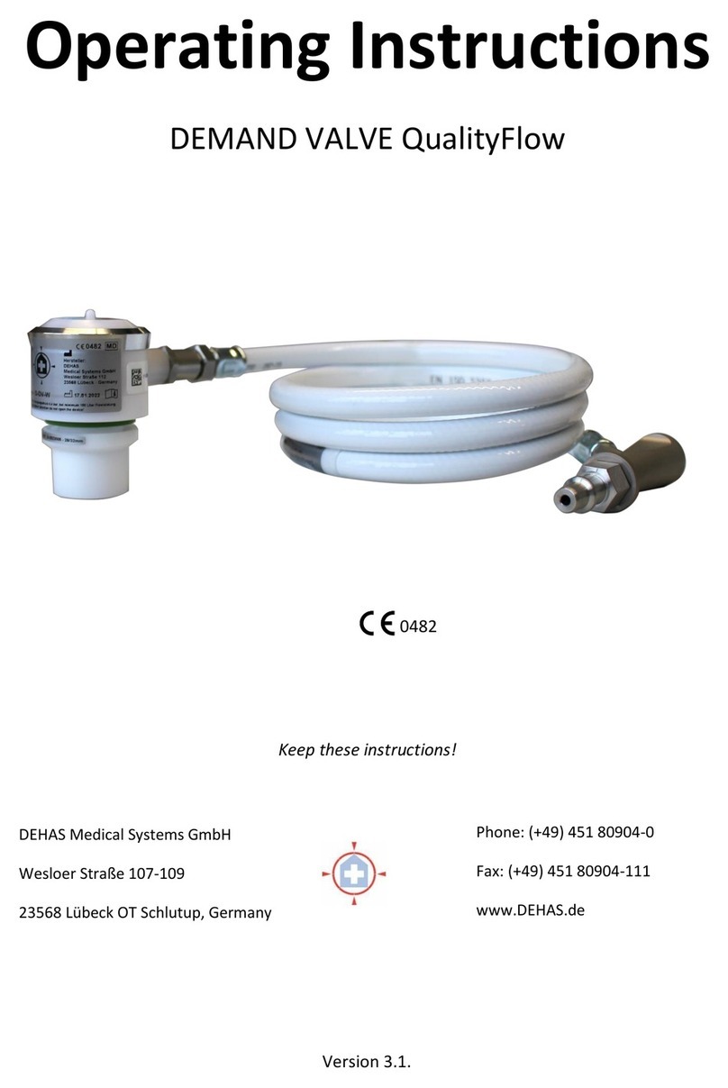 DEHAS DEMAND VALVE QualityFlow operating instructions