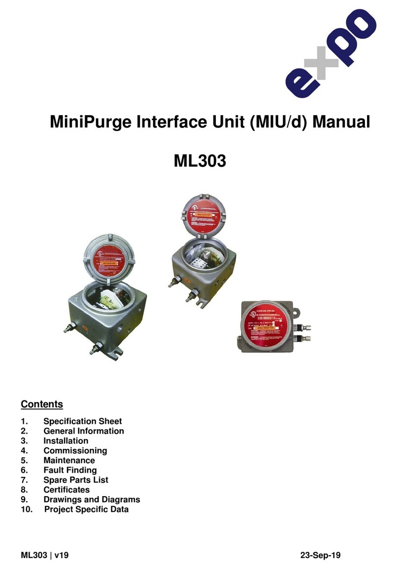 EXPO MiniPurge ML303 manual
