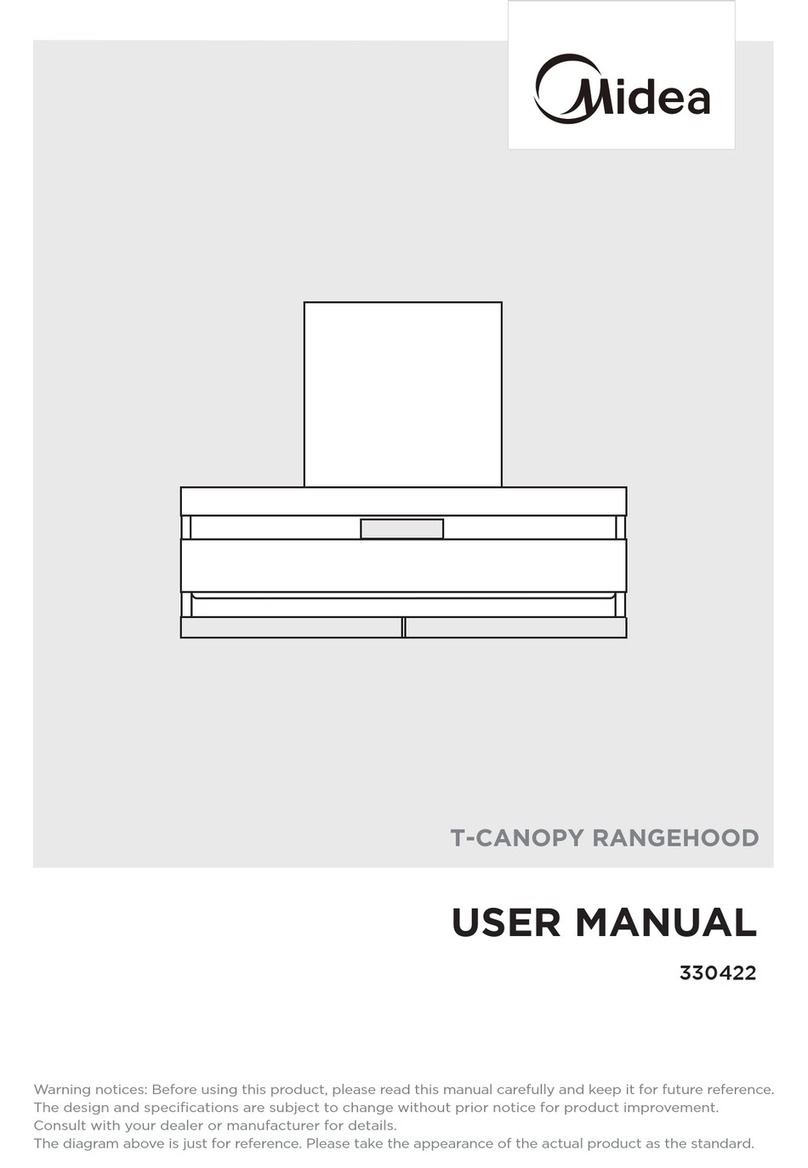 Midea 330422 User manual