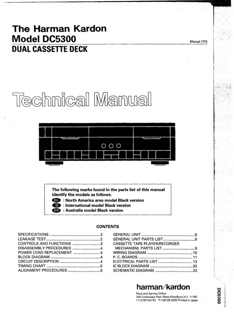 Harman Kardon DC5300 User manual Harman Kardon DC5300 User manual