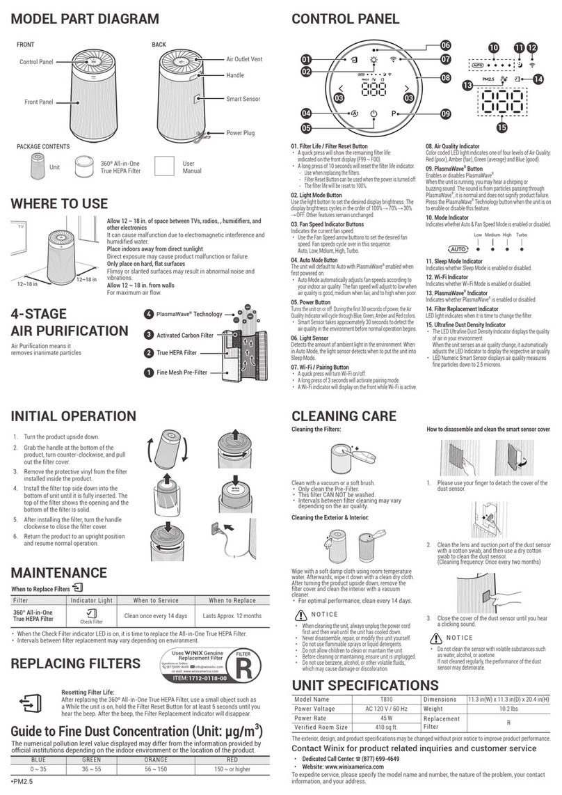 Winix T810 User manual Winix T810 User manual