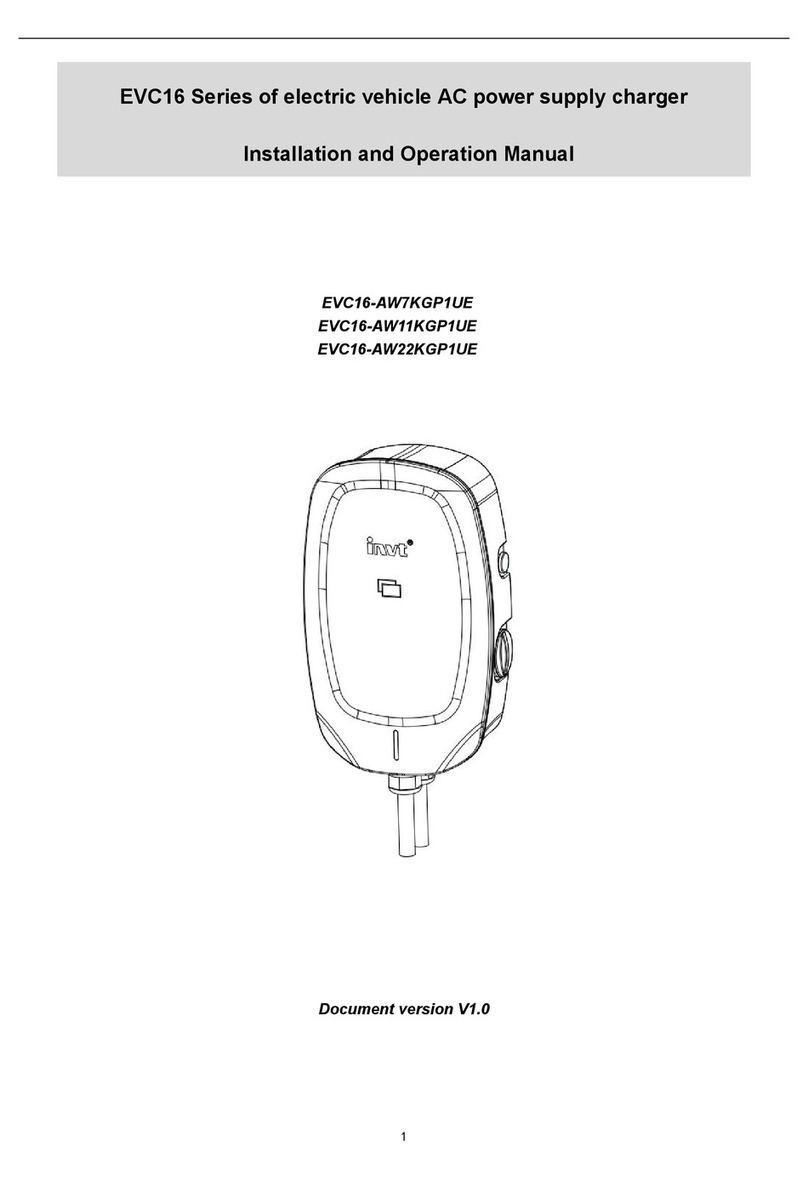 INVT EVC16 Series Installation and operation manual INVT EVC16 Series Installation and operation manual