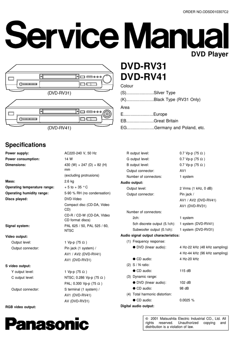 Panasonic DVDRV31 - DIG. VIDEO DISCPLAYE User manual Panasonic DVDRV31 - DIG. VIDEO DISCPLAYE User manual
