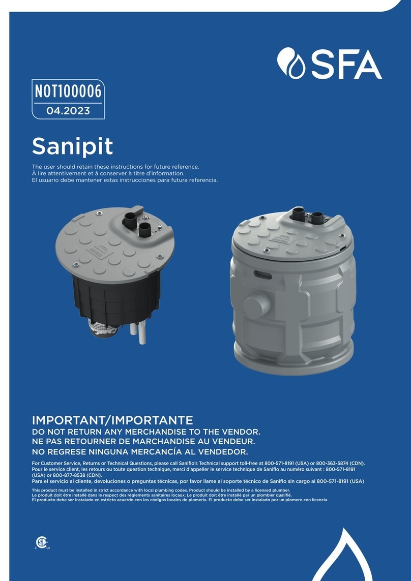 SFA Sanipit manual