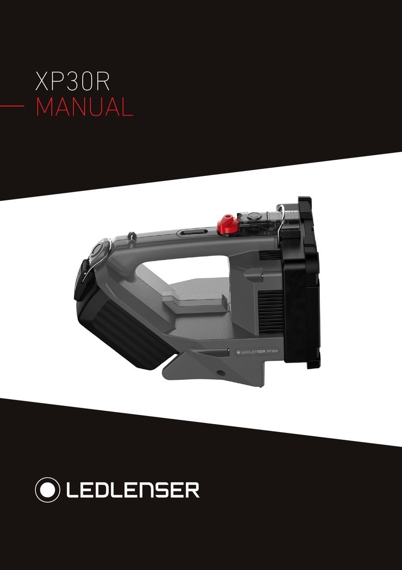 ledlenser XP30R manual
