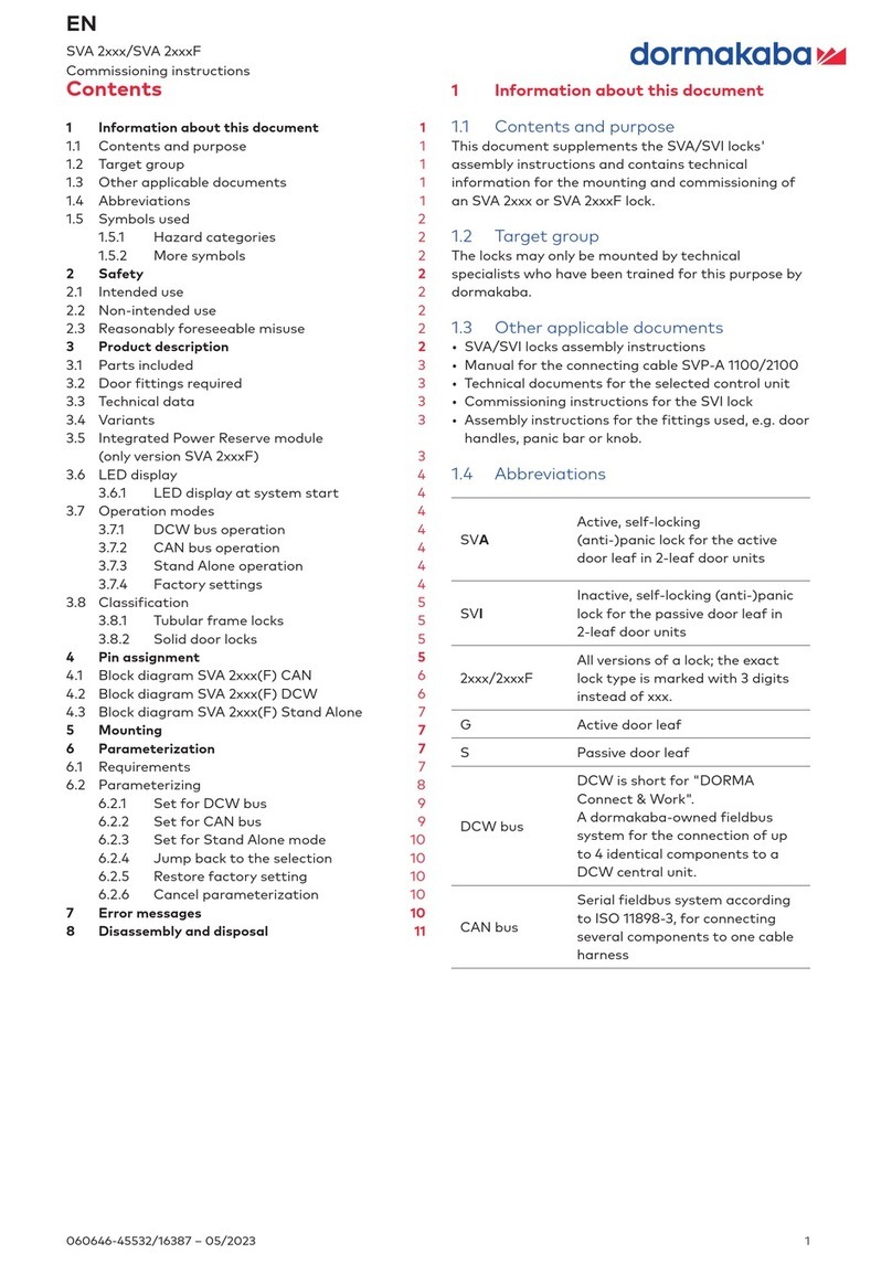 Dormakaba SVA 2 Series Training manual