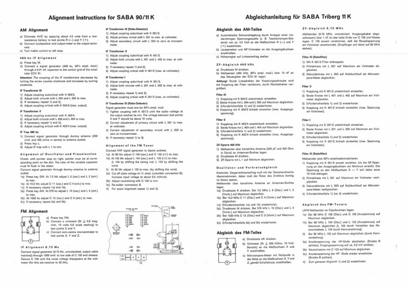 Saba Triberg 11K Alignment instructions