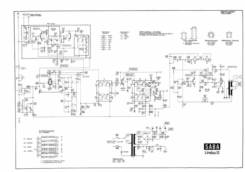 Saba Lindau 12 Alignment instructions