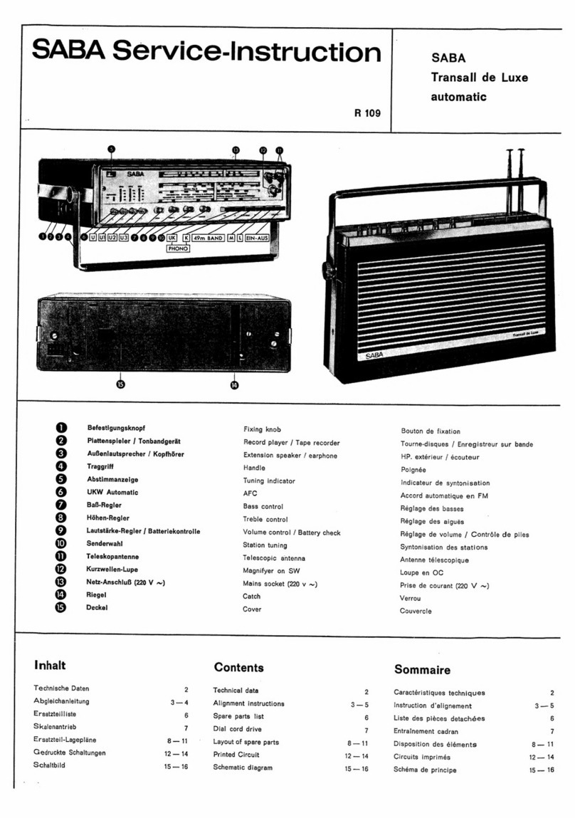 Saba Transall de Luxe automatic Service instruction