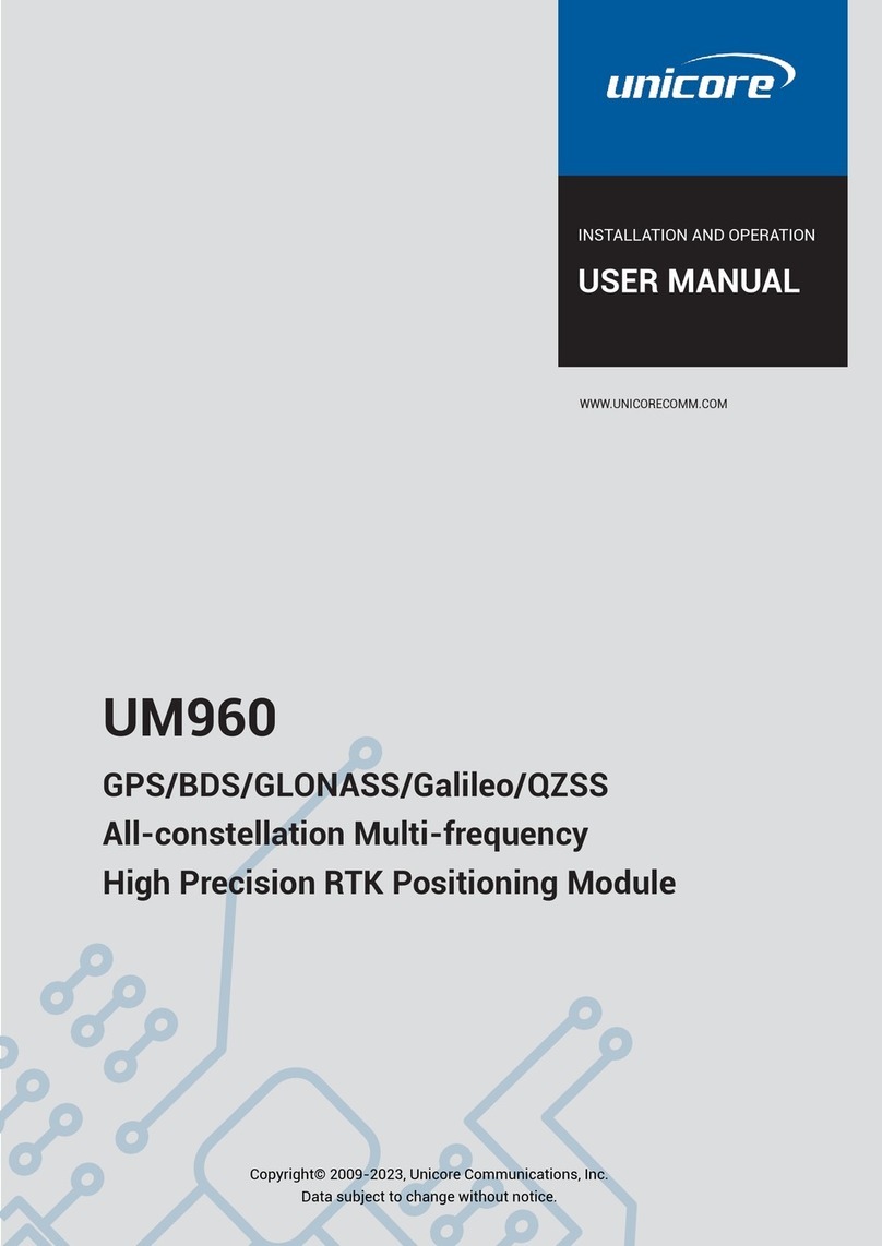 unicore UM960 User manual