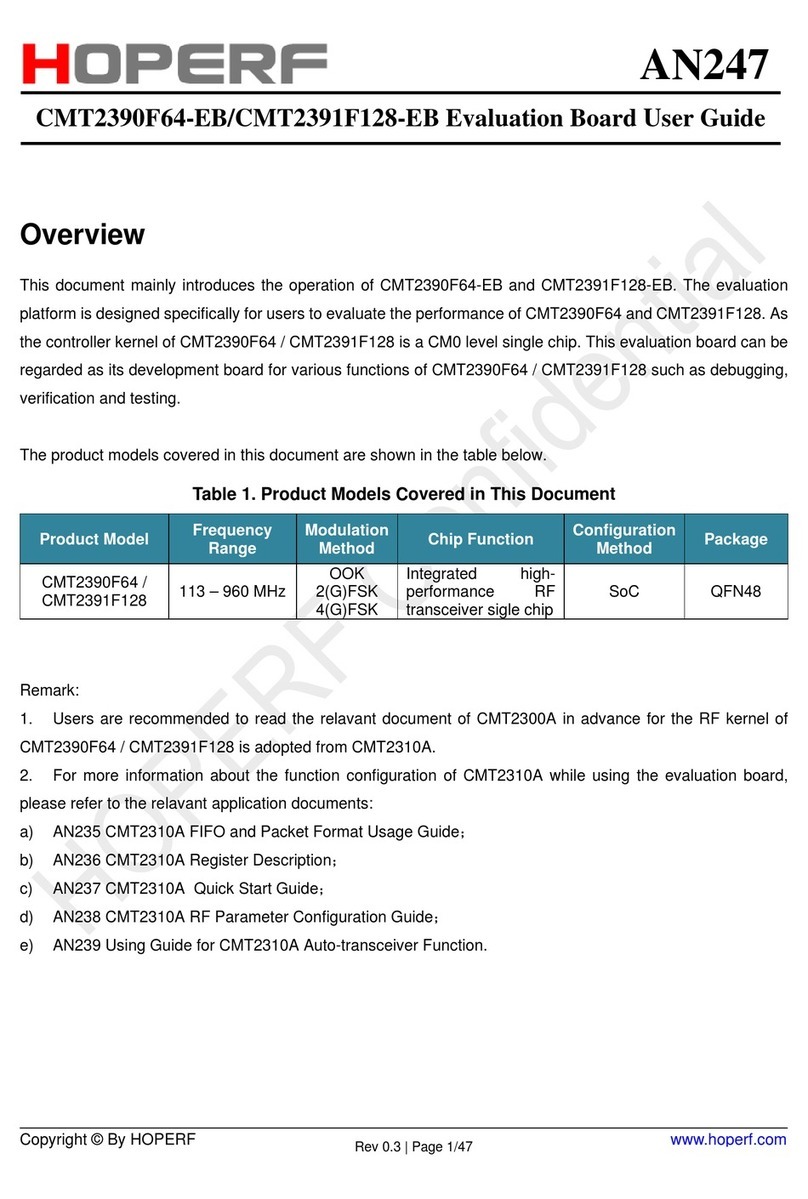 HopeRF CMT2390F64-EB user guide
