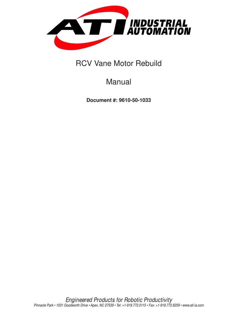 ATI Technologies RCV User manual