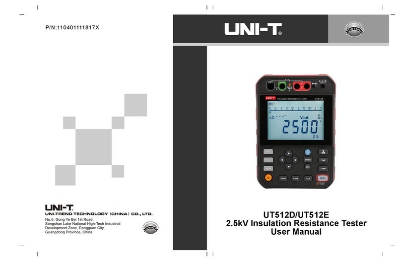 Unit UT512D User manual