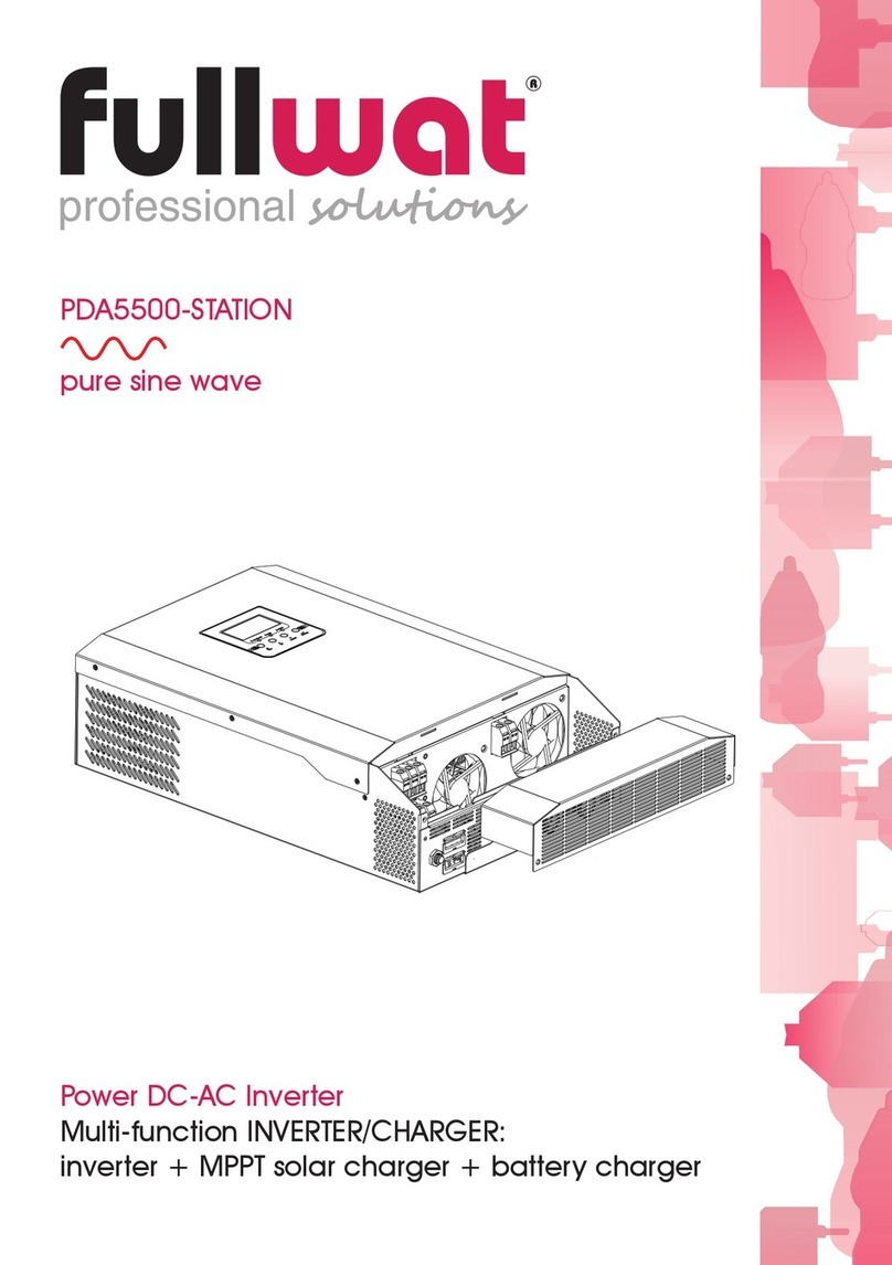 Fullwat PDA5500-STATION manual