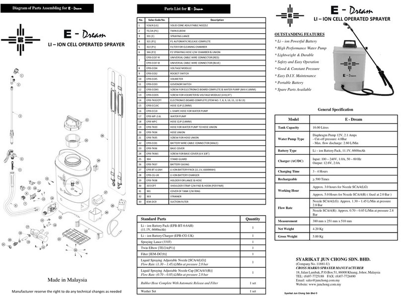 SYARIKAT JUN CHONG E-Dream instruction manual