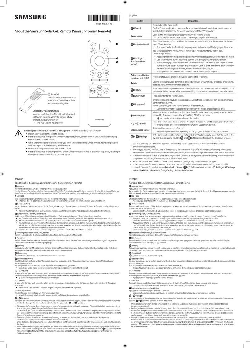 Samsung SolarCell Remote User manual