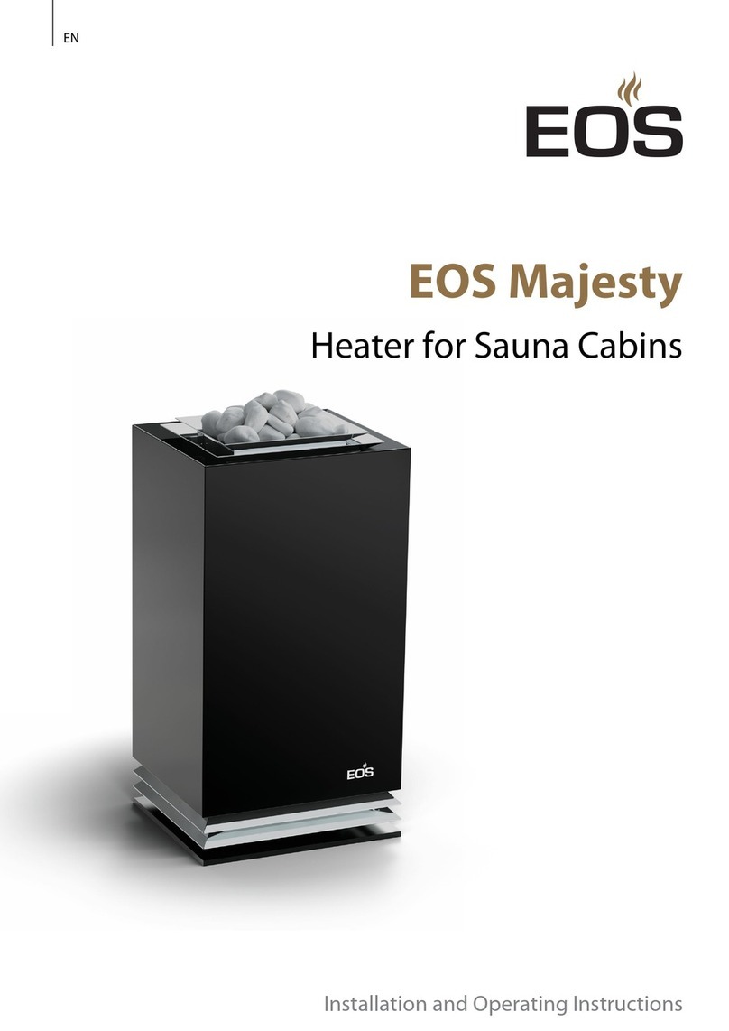 EOS Majesty User manual