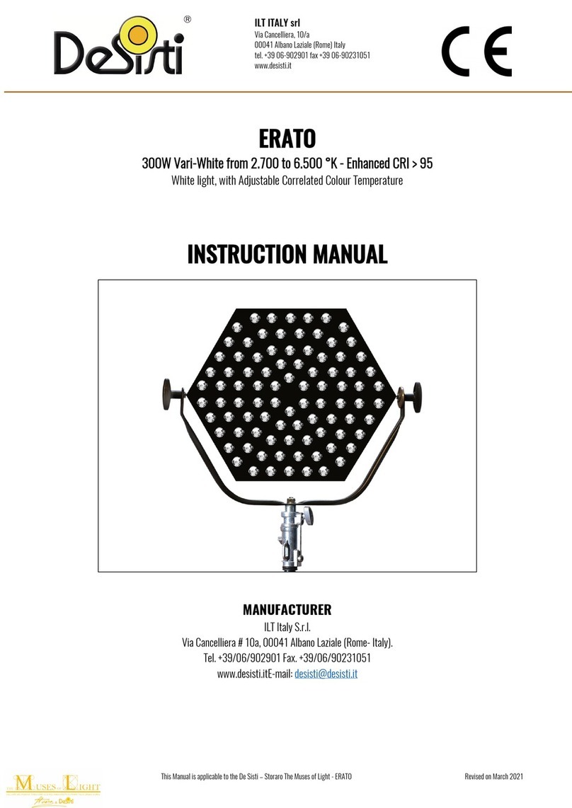 Desisti Muses of Light ERATO User manual