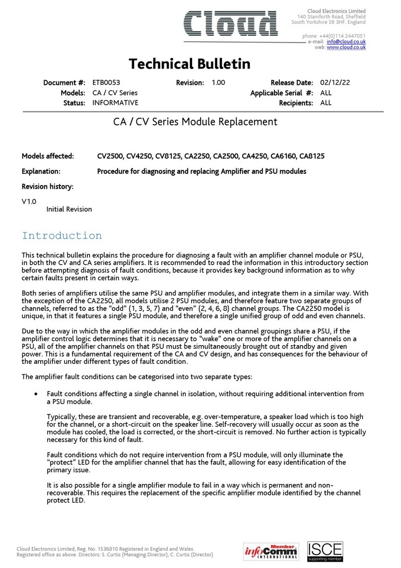 Cloud CA Series Service manual