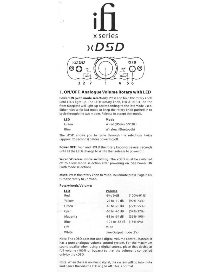 ifi X Series User manual