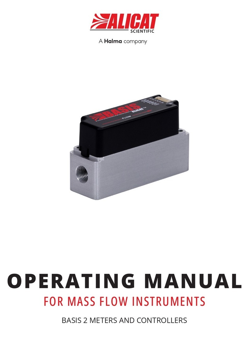 Halma ALICAT BC Series User manual