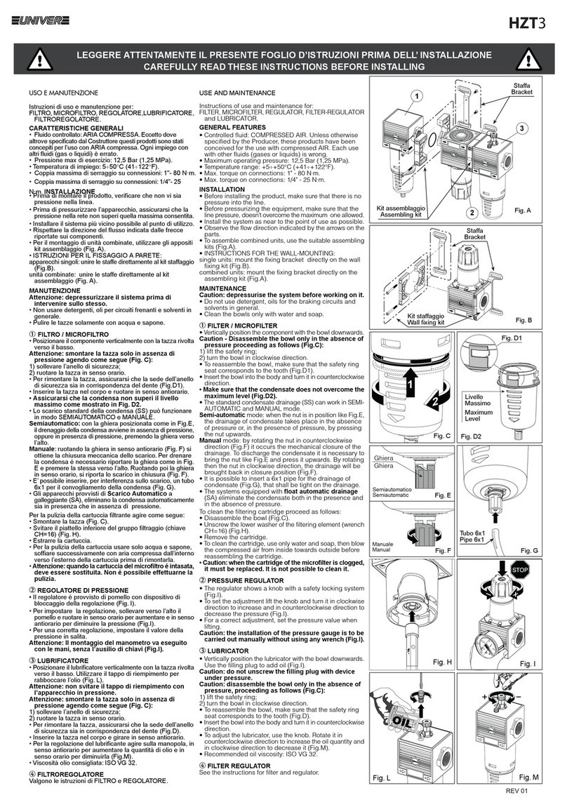 UniVer HZT3 User manual