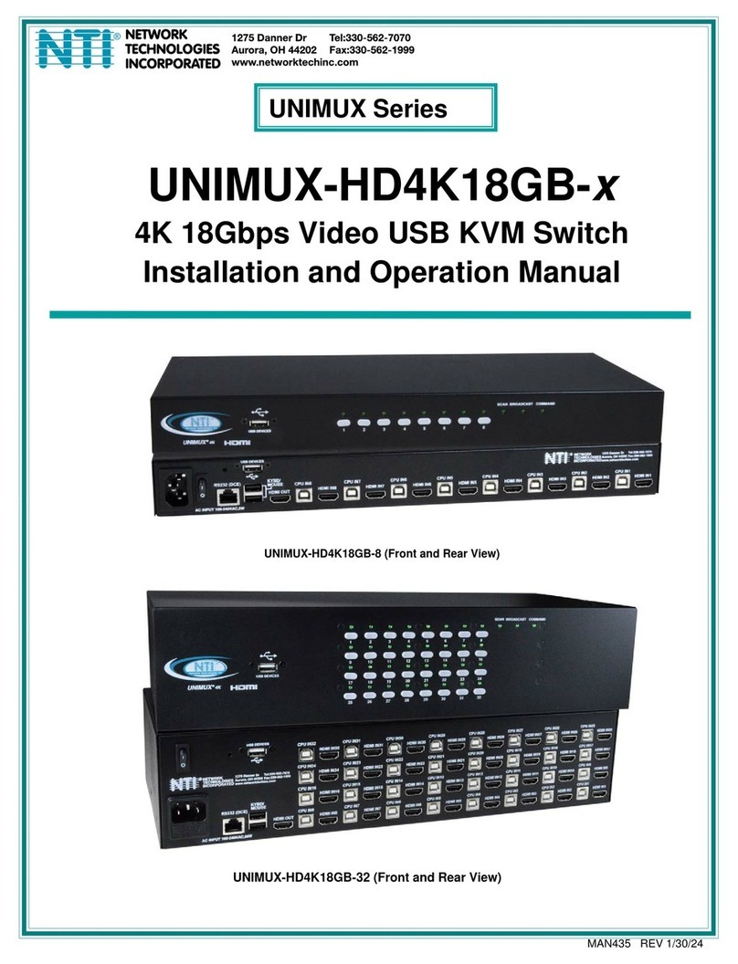 NTI UNIMUX Series Installation and operation manual