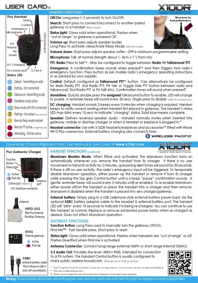 Wireless Pacific X10DR ELITE User's card